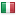 buxhost.com server is located in Italy